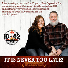 Load image into Gallery viewer, 10-42 BBQ Rub Variety Pack | 3 Great Flavors of Barbecue Rubs - BBQ, Spicy, and Brisket (No MSG) (6oz Bottles)